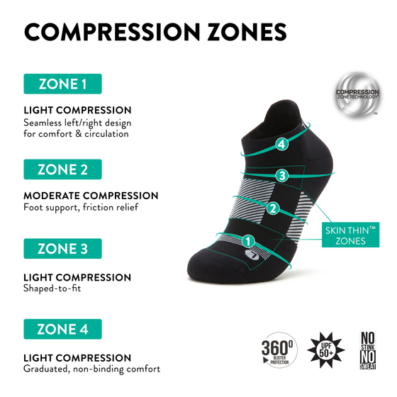 Socks With Arch Padding Build In Q-FLOW™ GREY/TEAL ARCH COMPRESSION SOCKS – TRAQ by Alegria